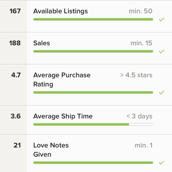 Average ship time - Picture 1 of 1